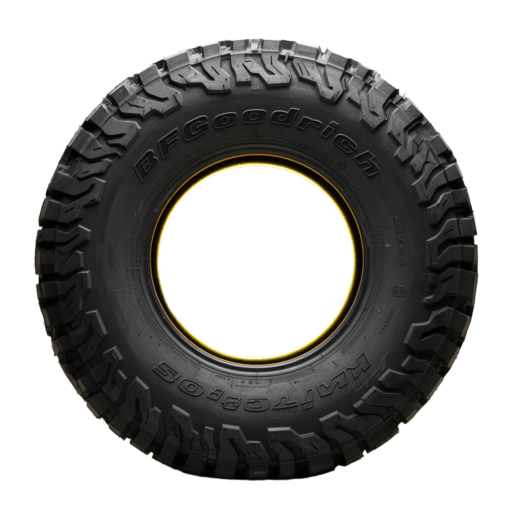 Neumáticos 35x12.5R17
